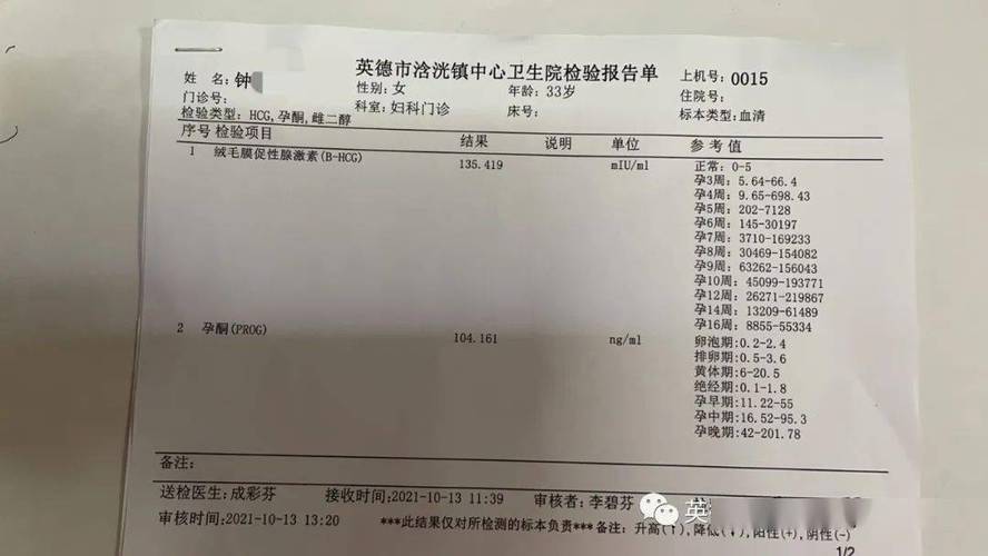 吐血整理：小白必看的试管助孕需要做哪些检查全指南